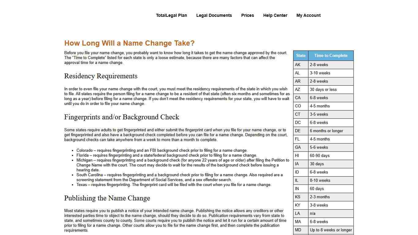 Name Change Processing Times TotalLegal